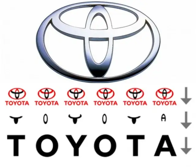 Ý Nghĩa Hình Ảnh Logo Những Công Ty Nổi Tiếng