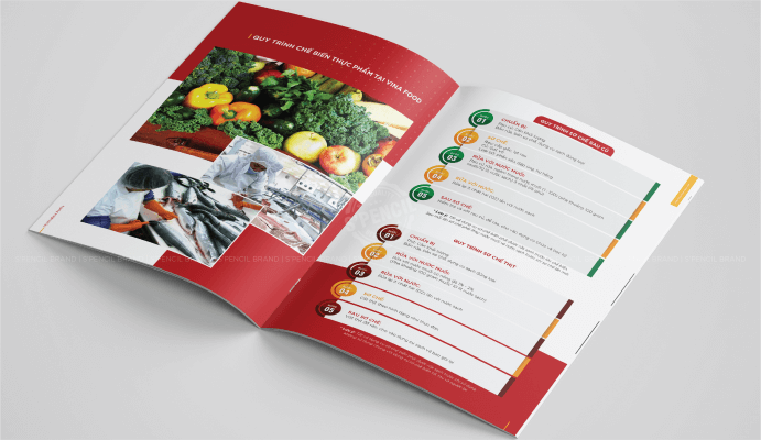 Lợi Ích Của Việc Thiết Kế Profile Công Ty?