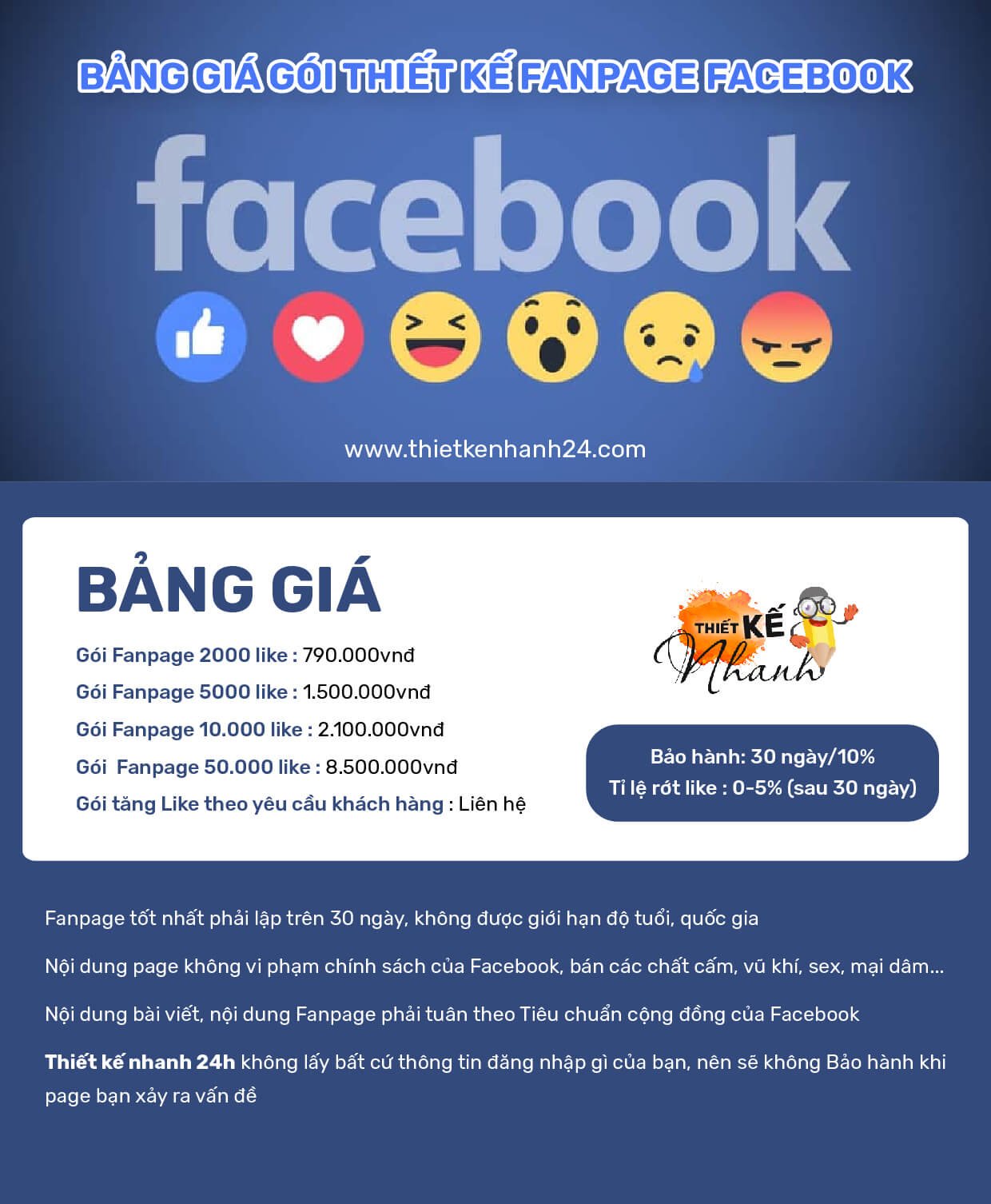 Bảng Giá Gói Thiết Kế Fanpage Facebook